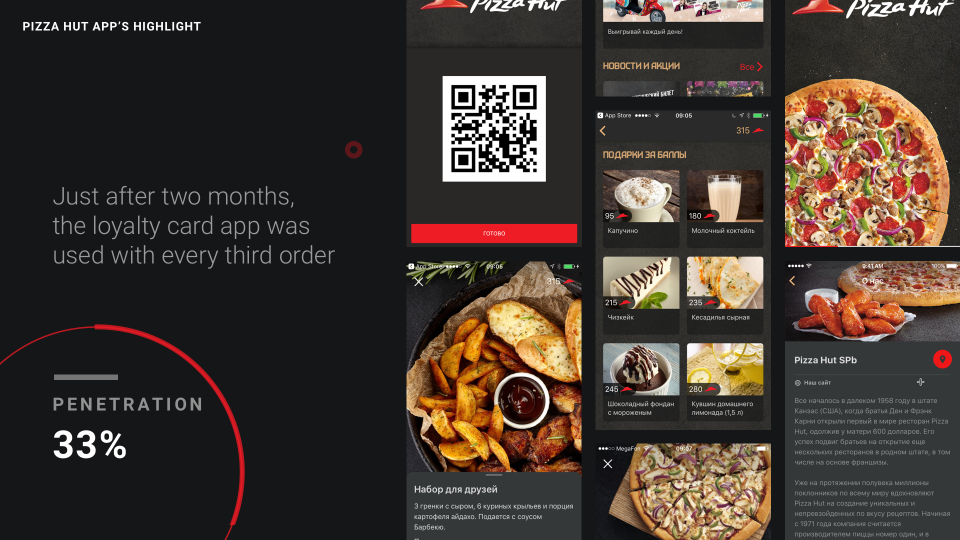 screenshot of LoyaltyPlant