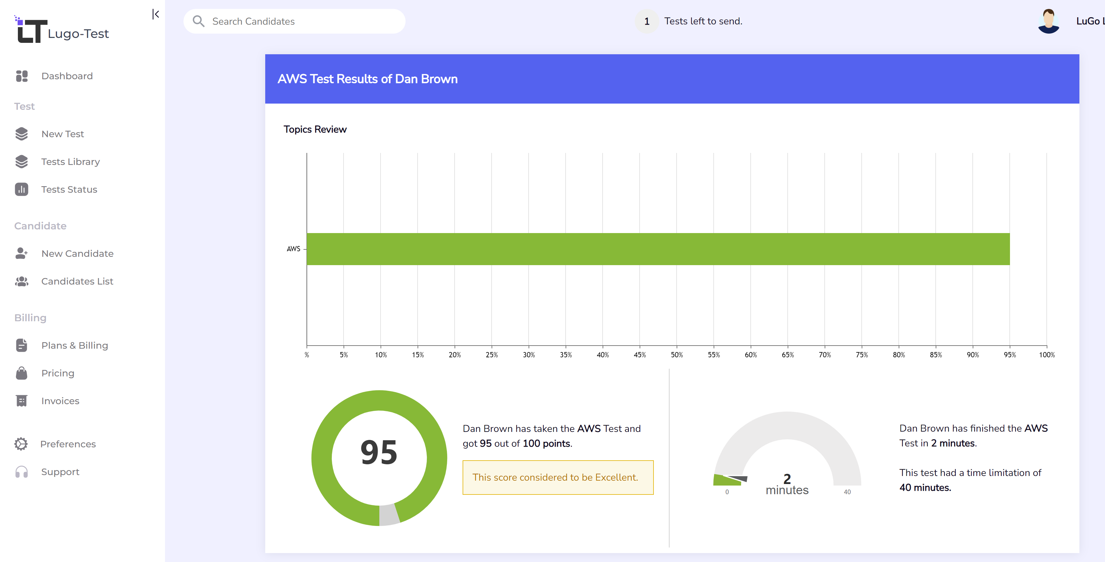 screenshot of LuGo-Test