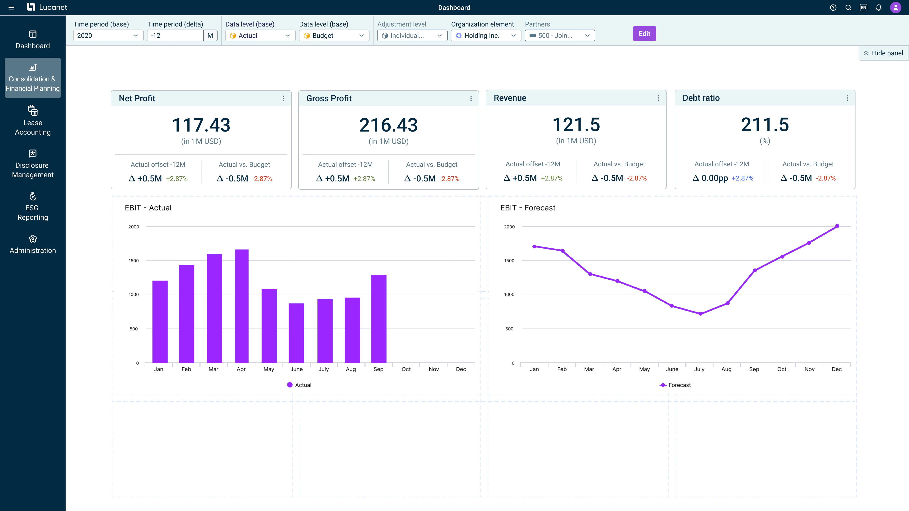 screenshot of Lucanet