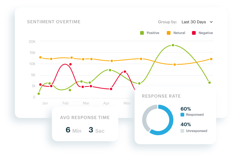 screenshot of Lucidya