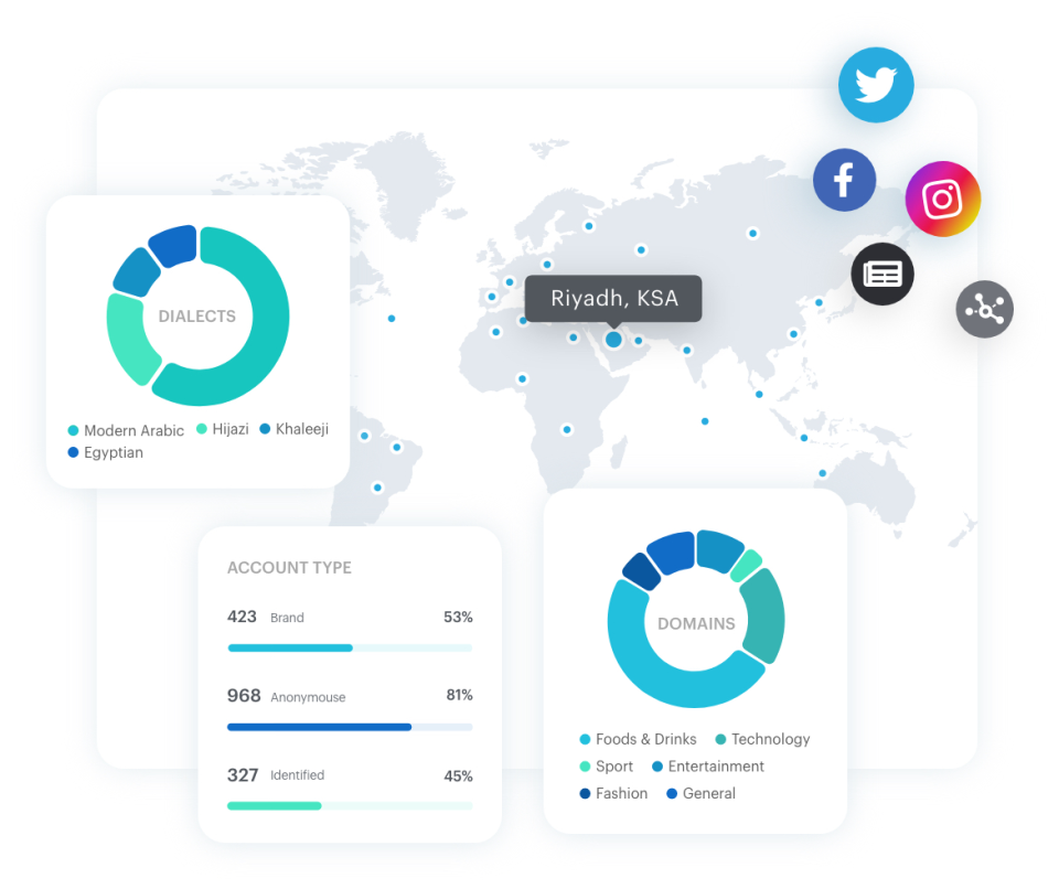 screenshot of Lucidya