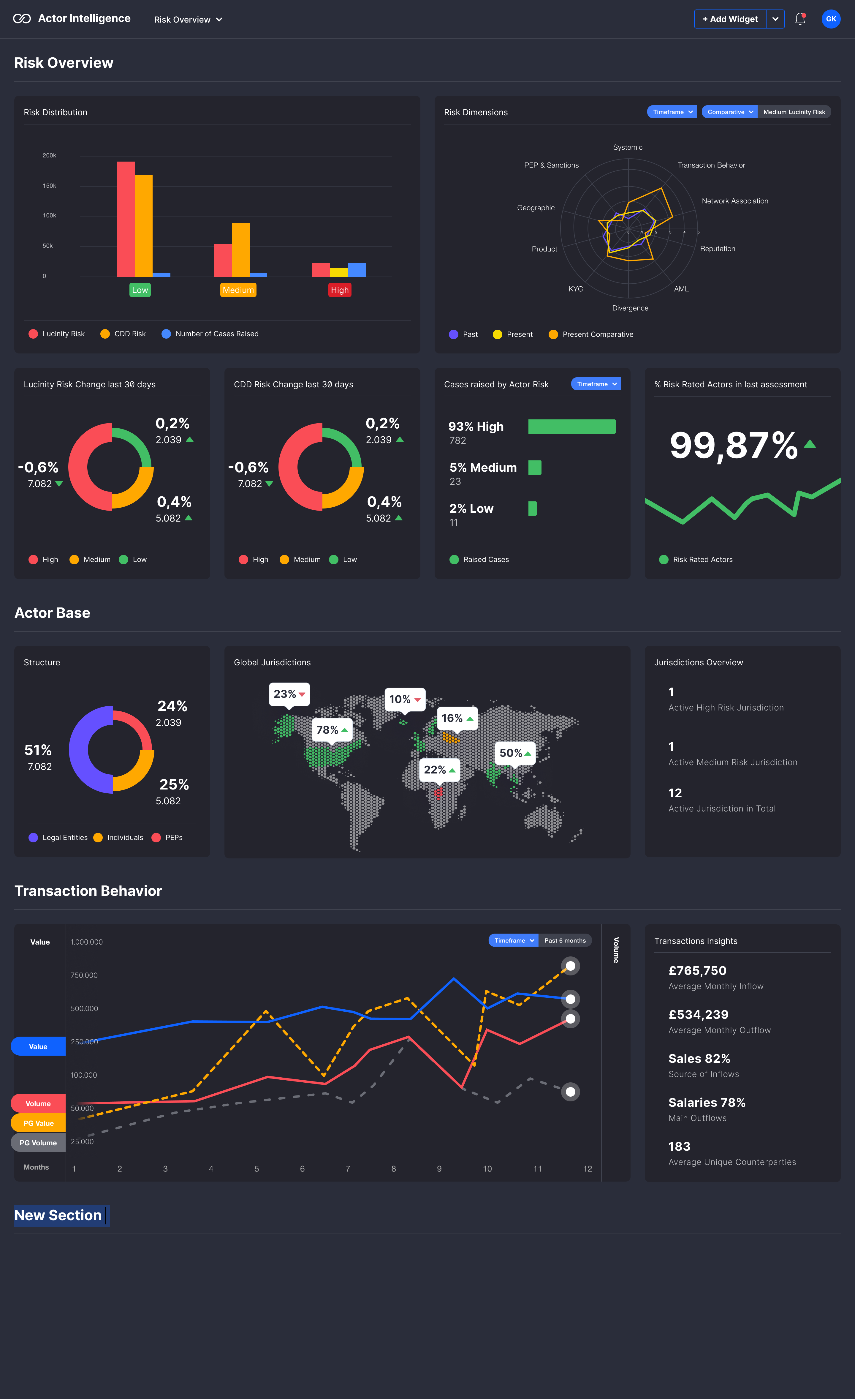 screenshot of Lucinity