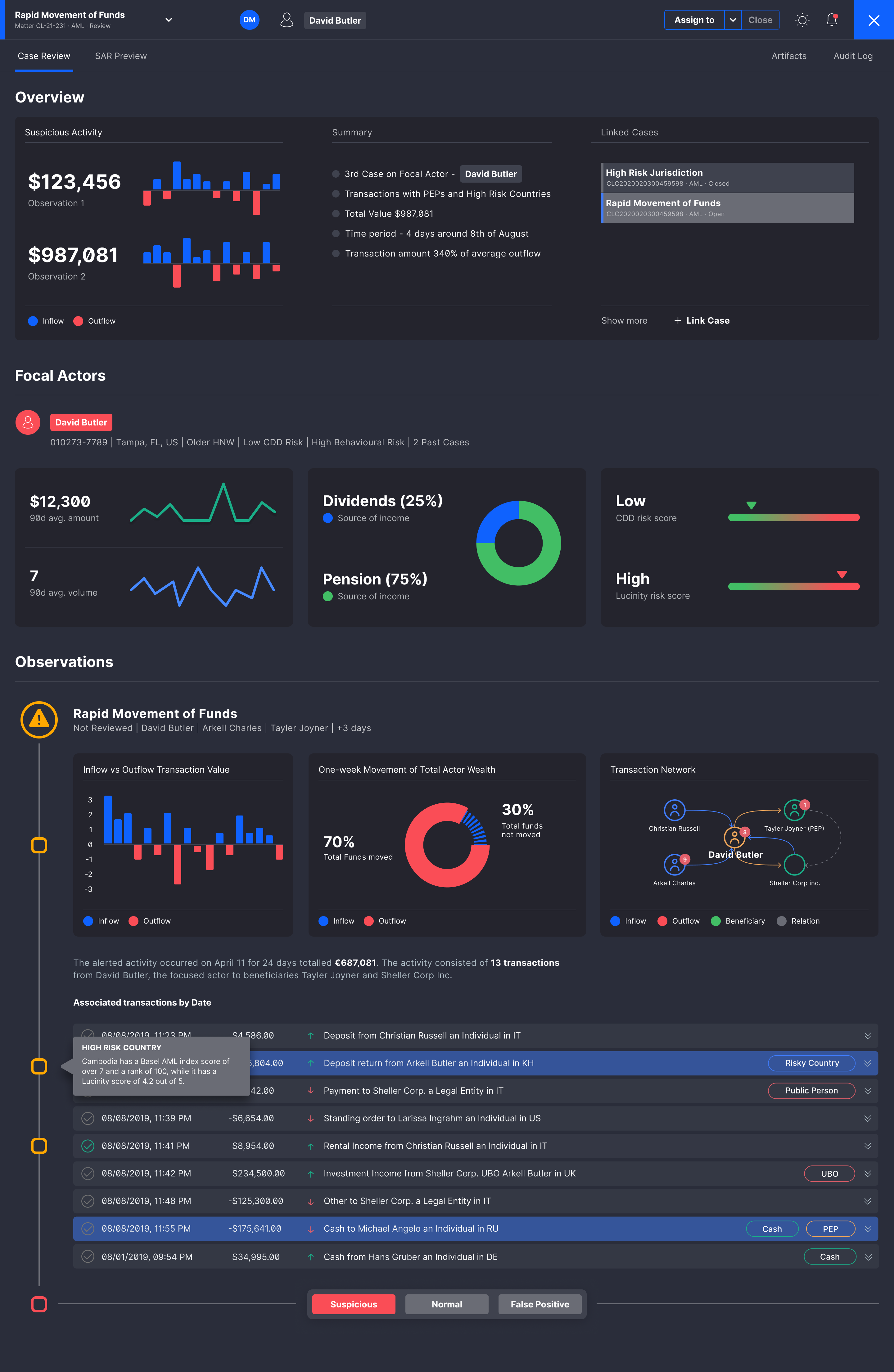 screenshot of Lucinity