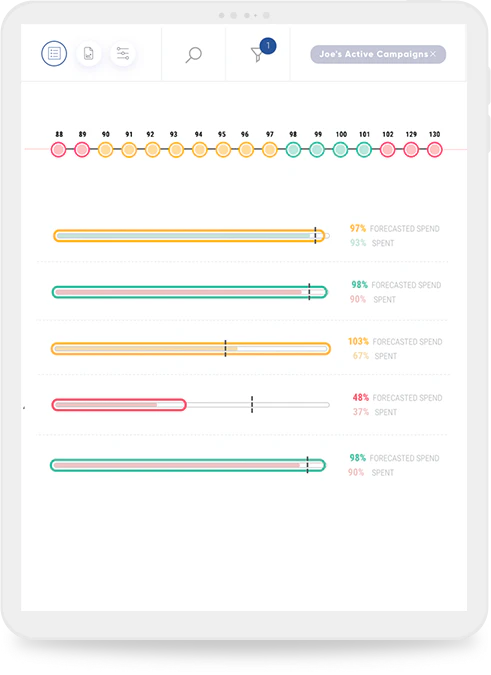 screenshot of LumenAd