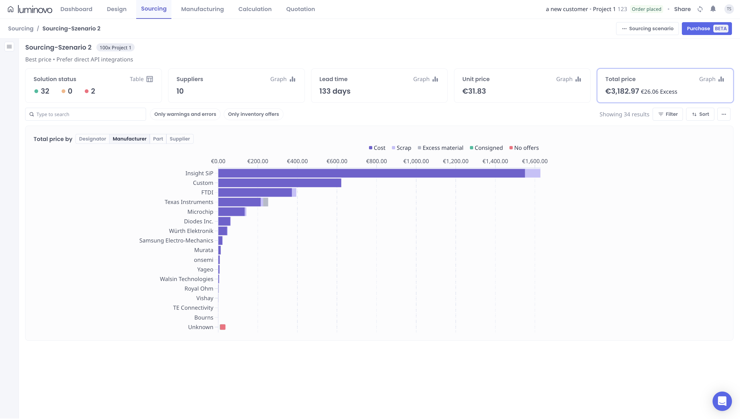 screenshot of Luminovo