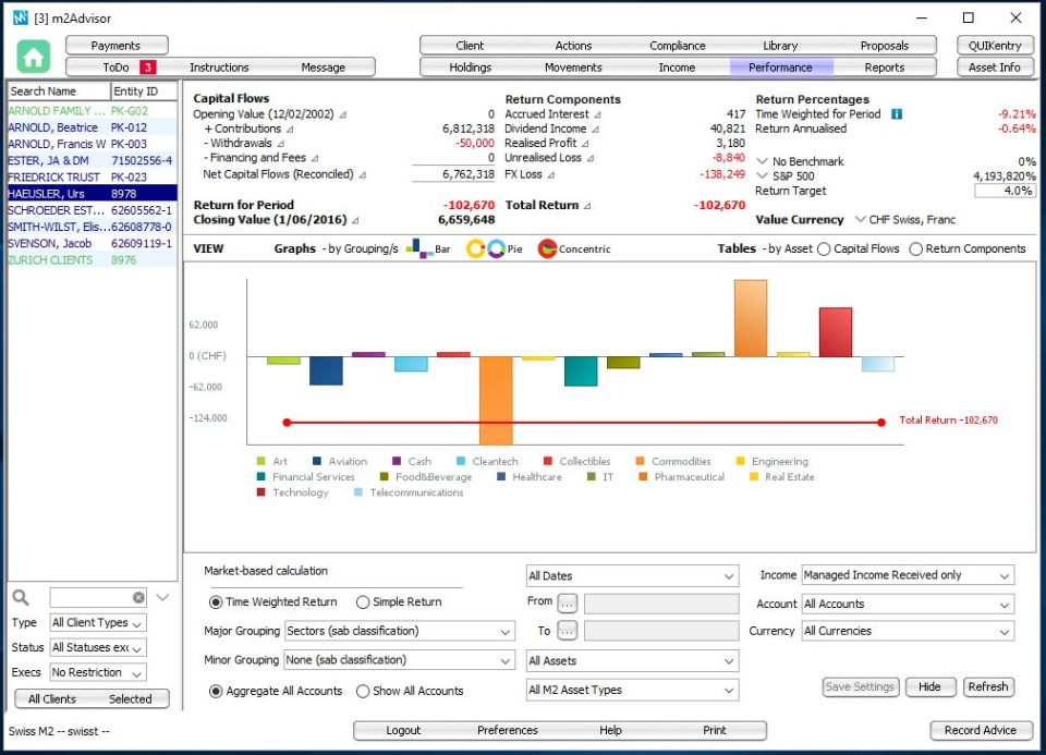 screenshot of M2Advisor