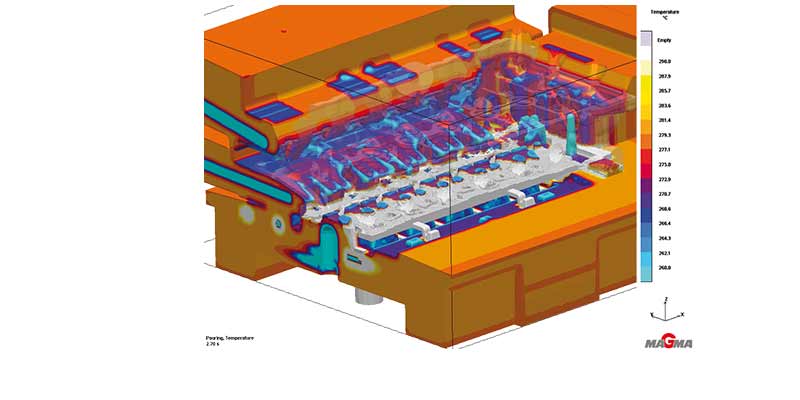 screenshot of MAGMASOFT