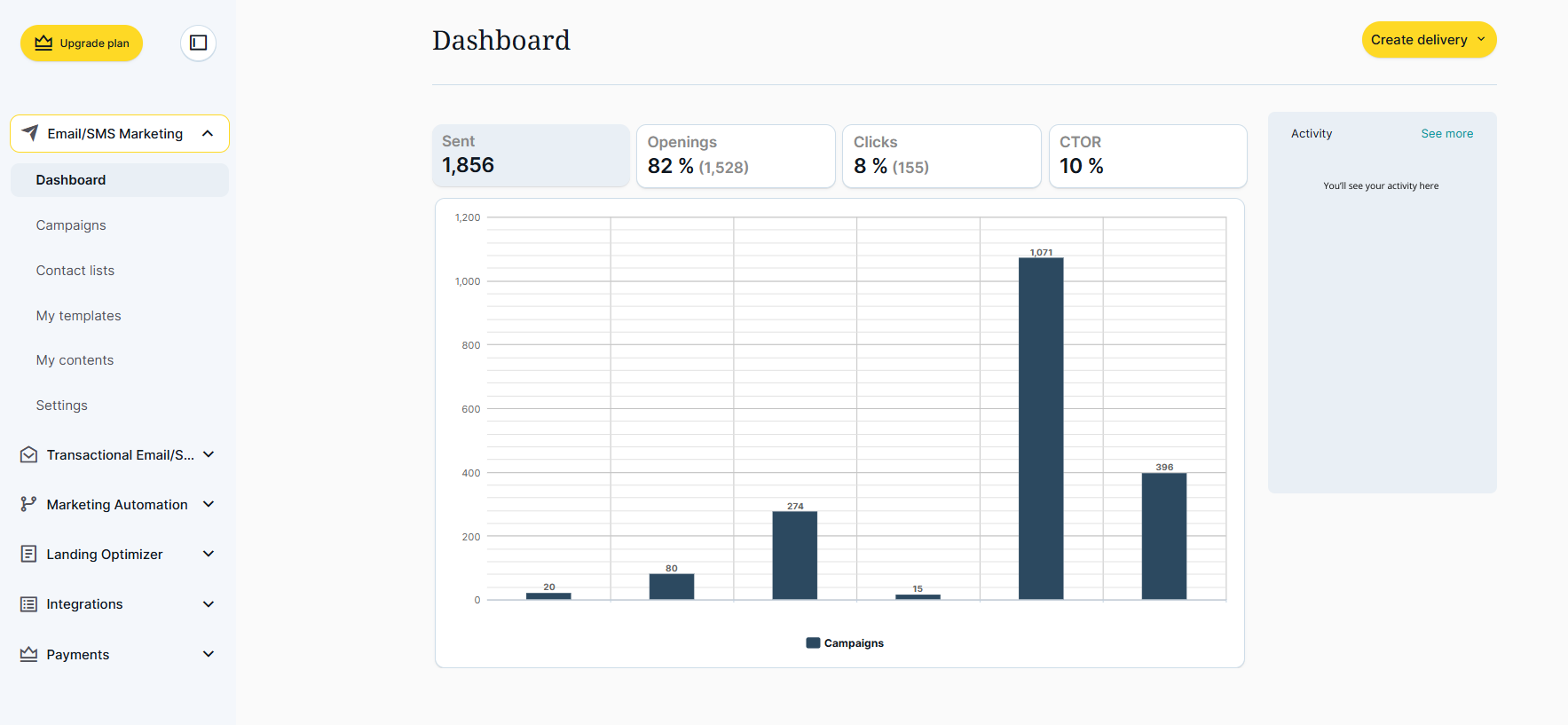 screenshot of MDirector
