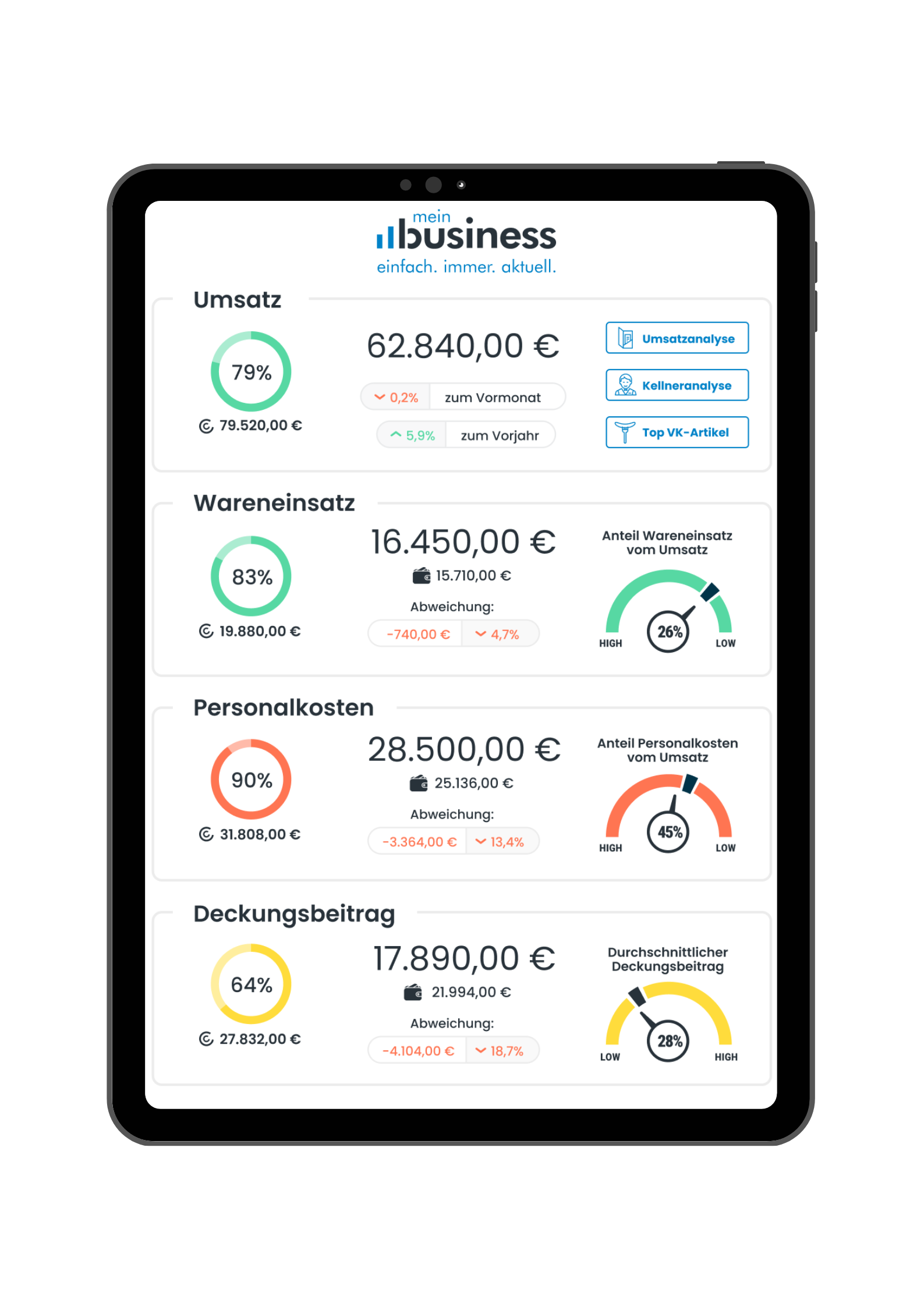 screenshot of MEINbusiness