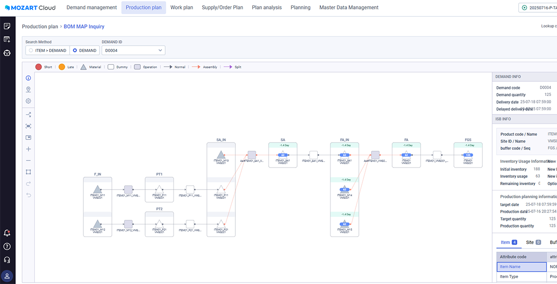 screenshot of MOZART