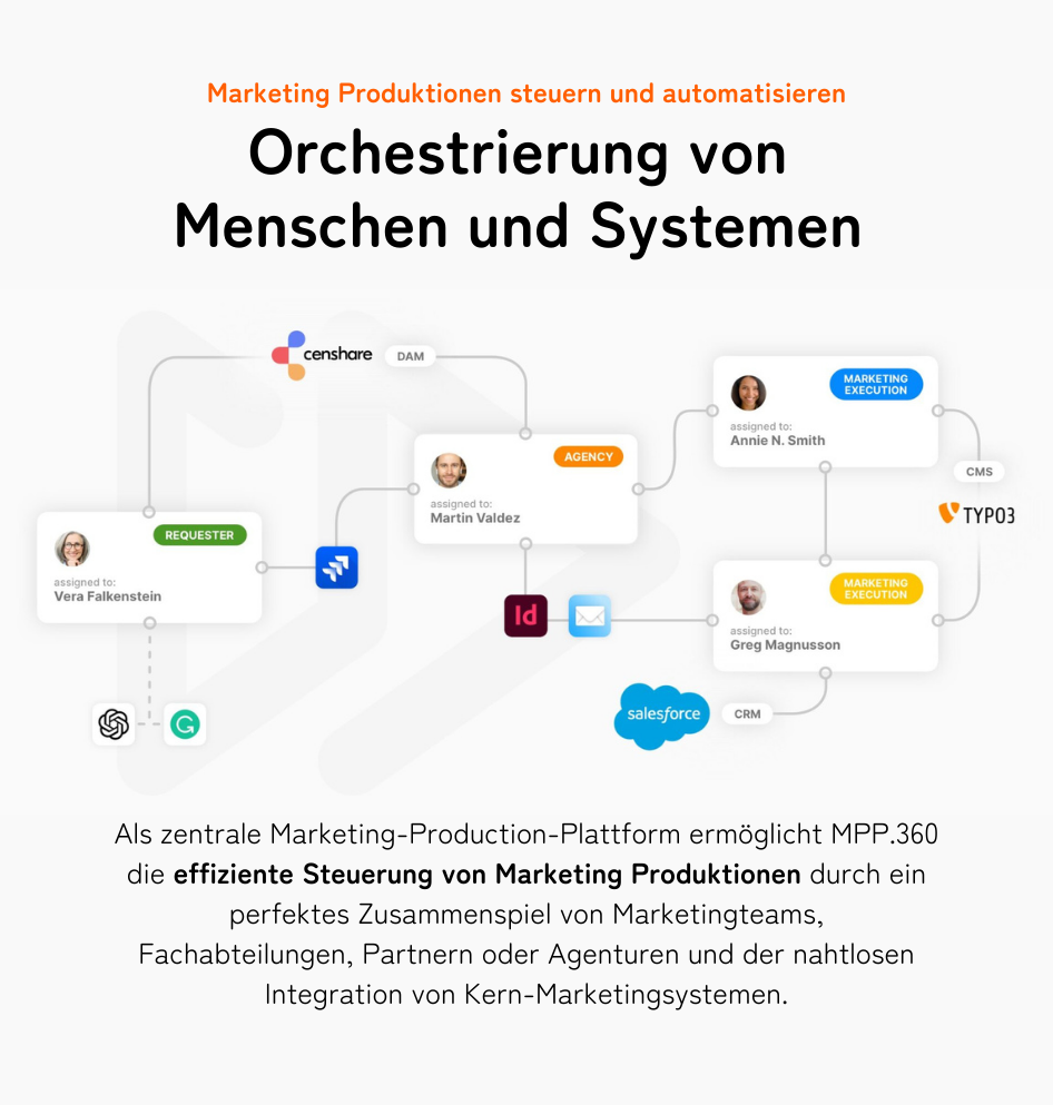 screenshot of MPP.360