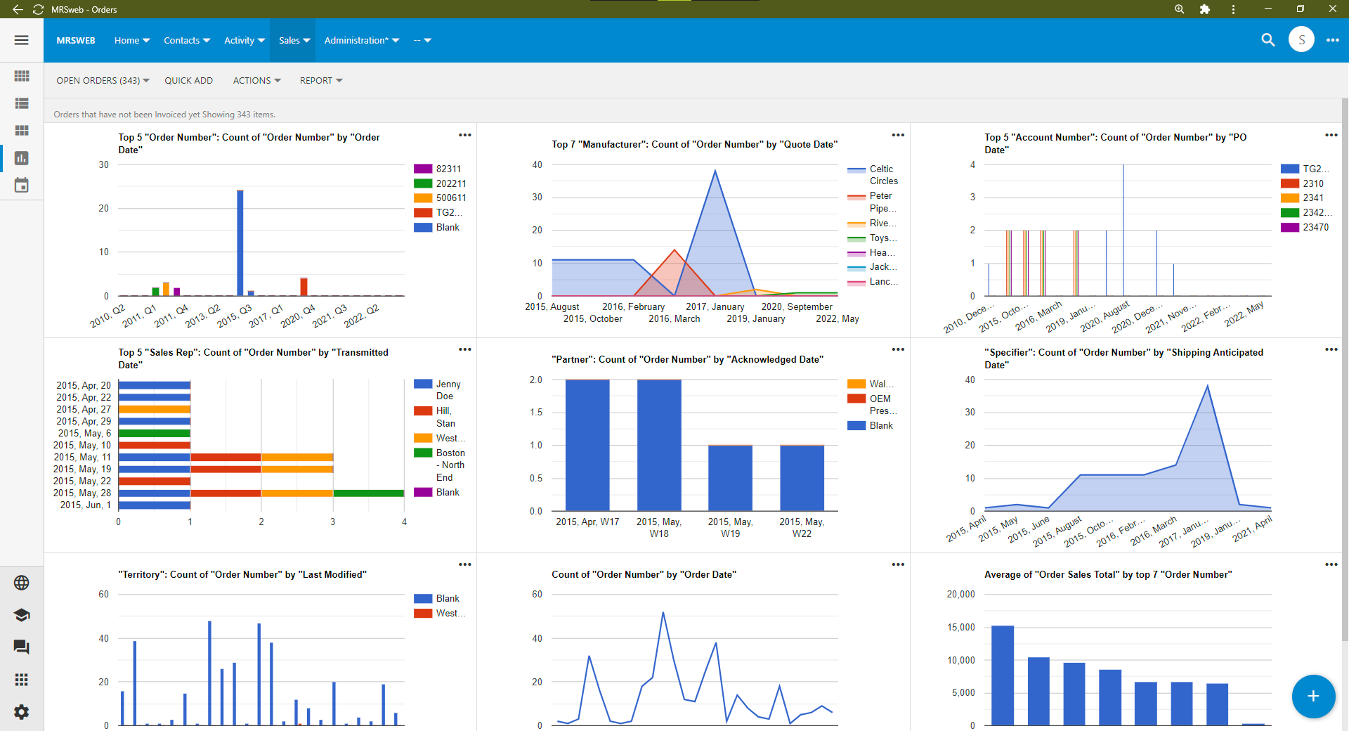 screenshot of MRSware