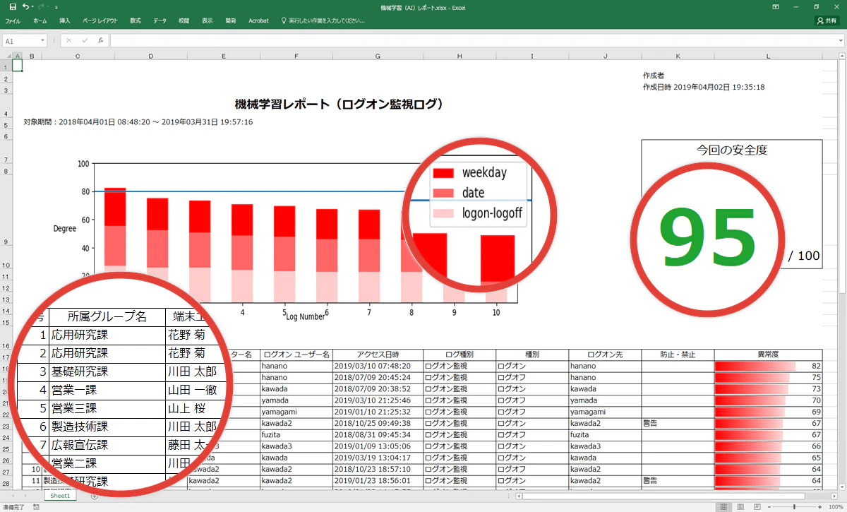 screenshot of MaLionCloud