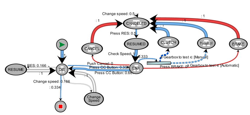 screenshot of MaTeLo