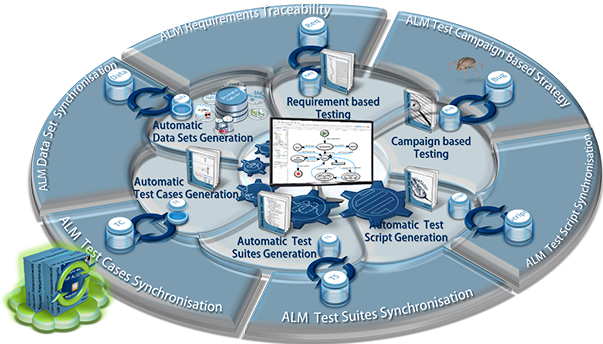 screenshot of MaTeLo