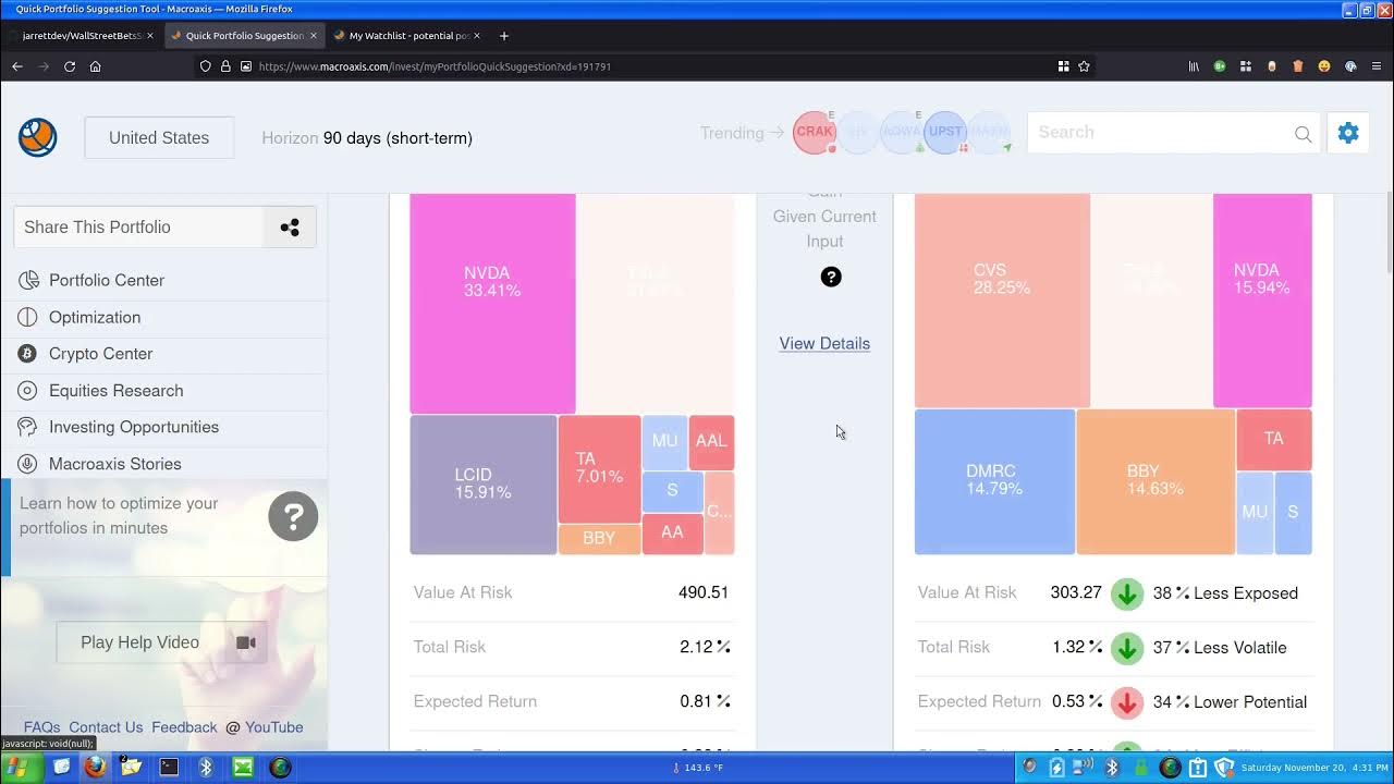 screenshot of Macroaxis