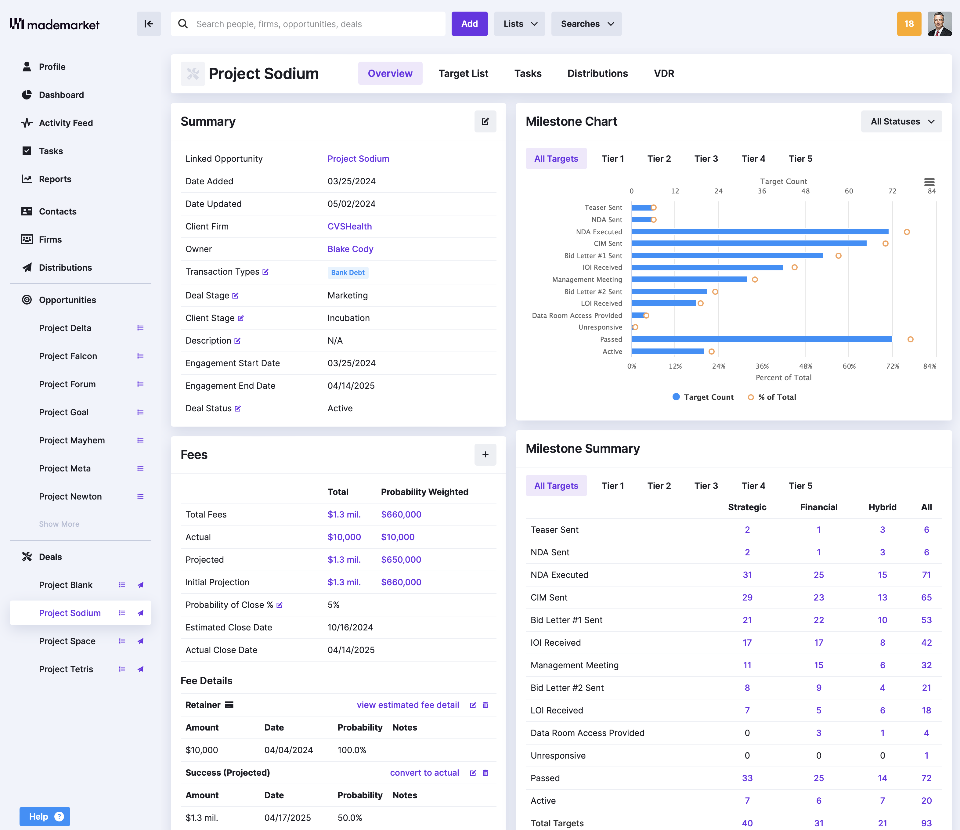 screenshot of MadeMarket
