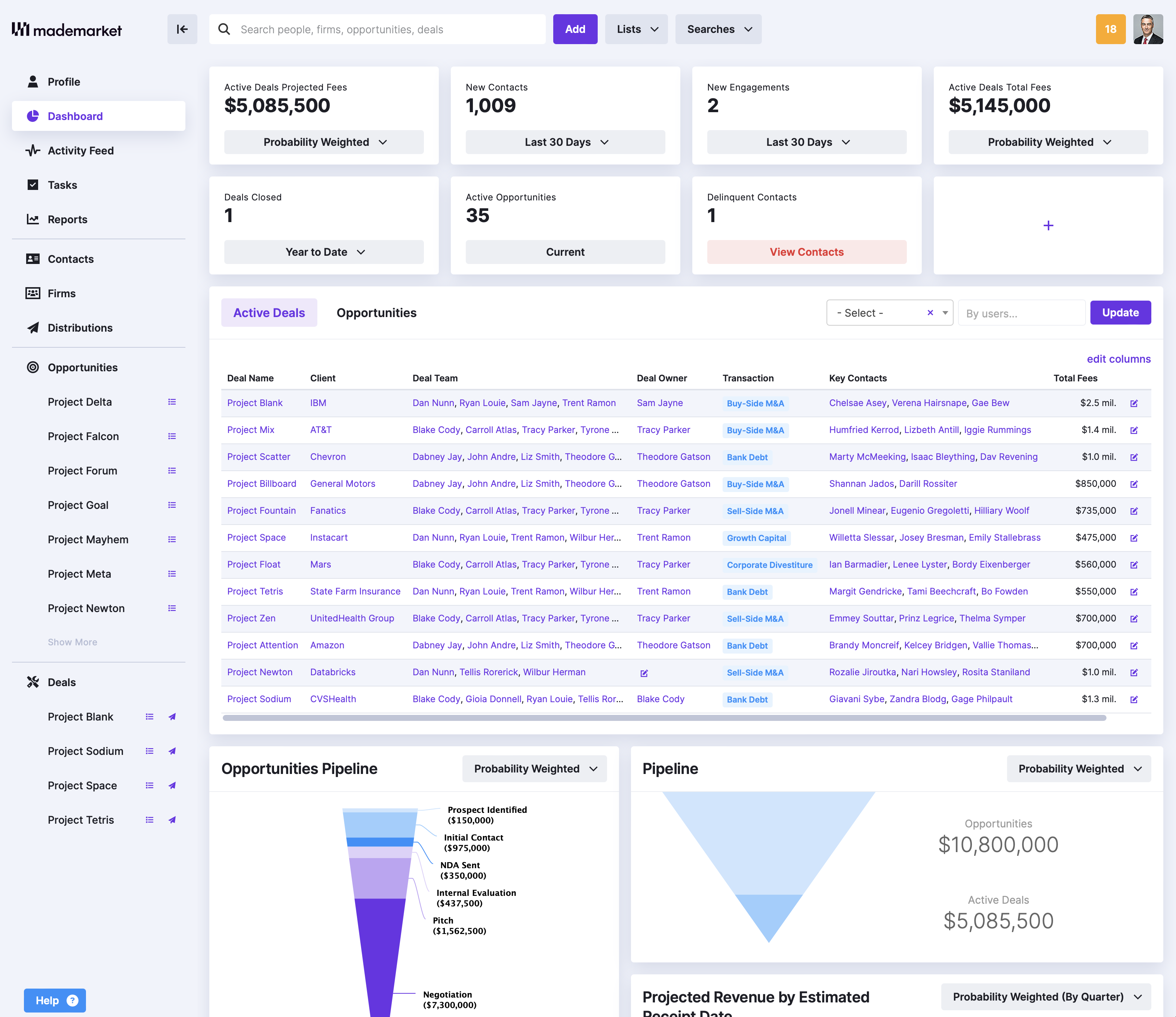 screenshot of MadeMarket