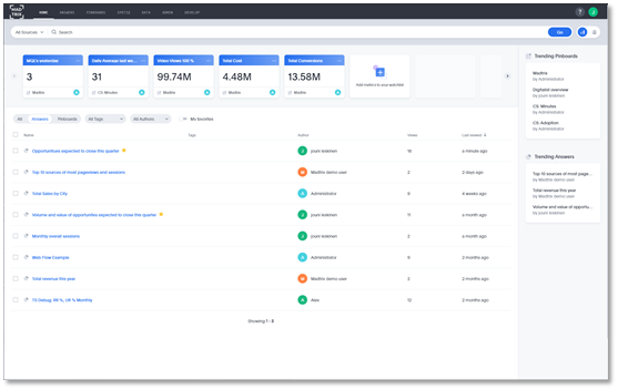 screenshot of Madtrix