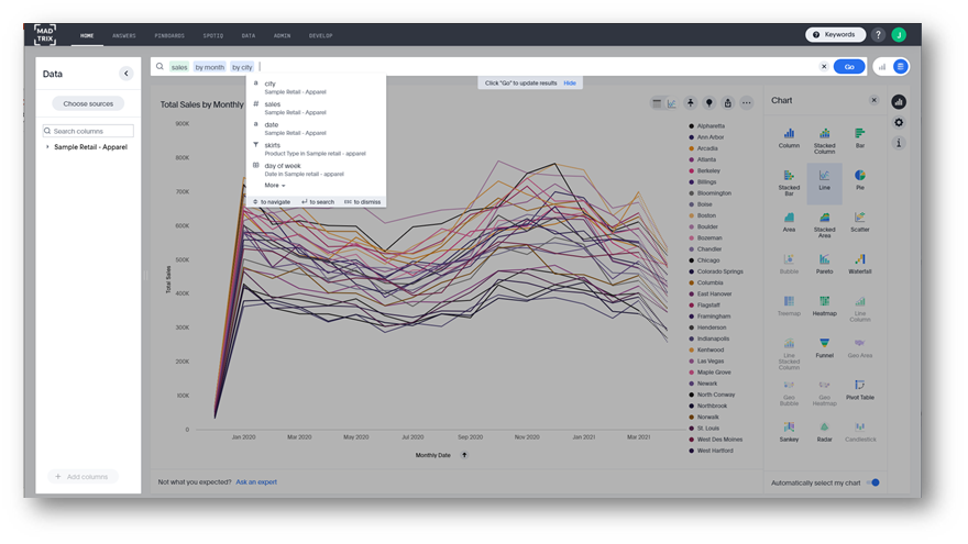screenshot of Madtrix