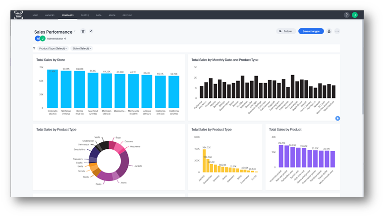 screenshot of Madtrix