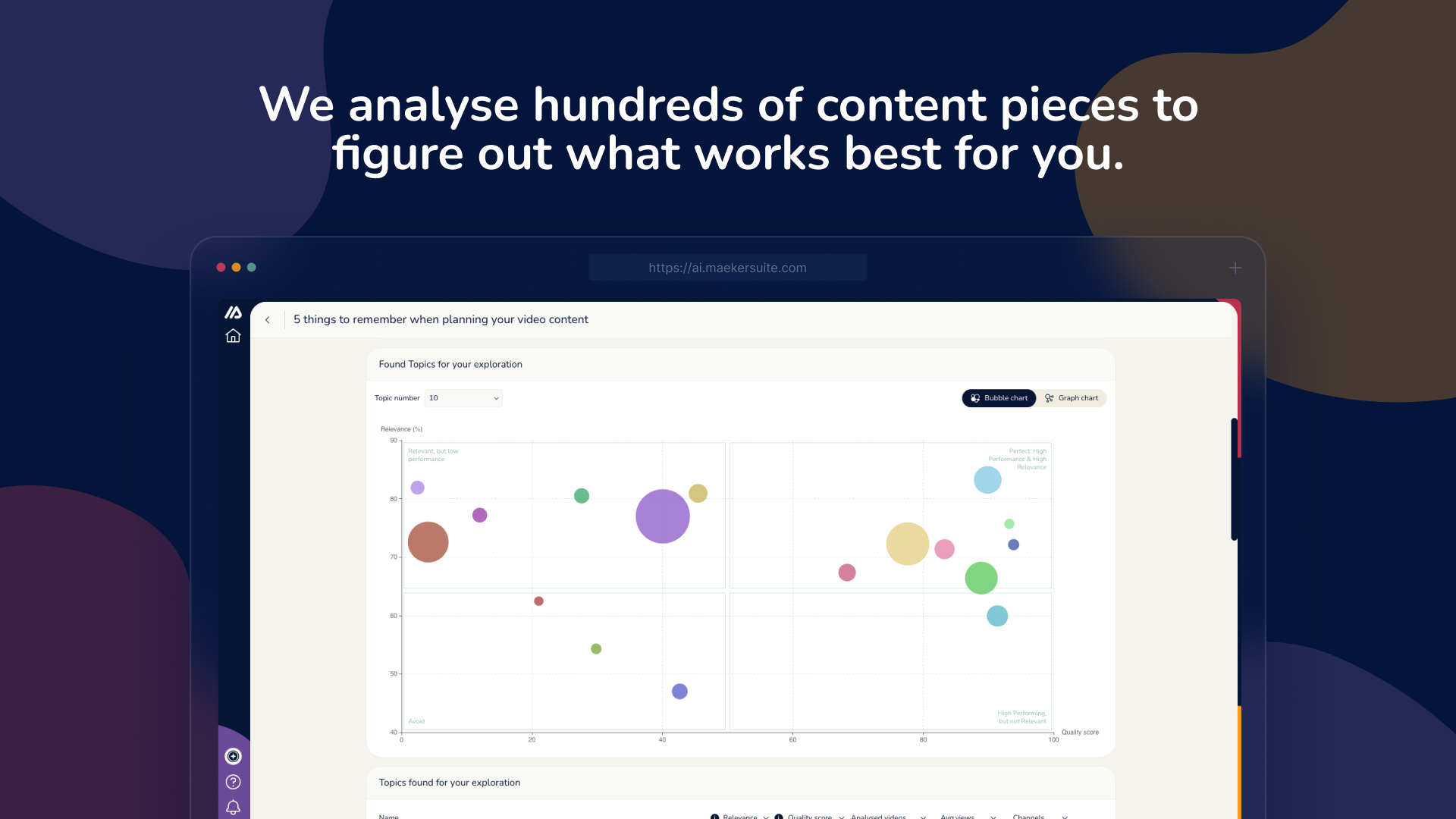 screenshot of Maekersuite