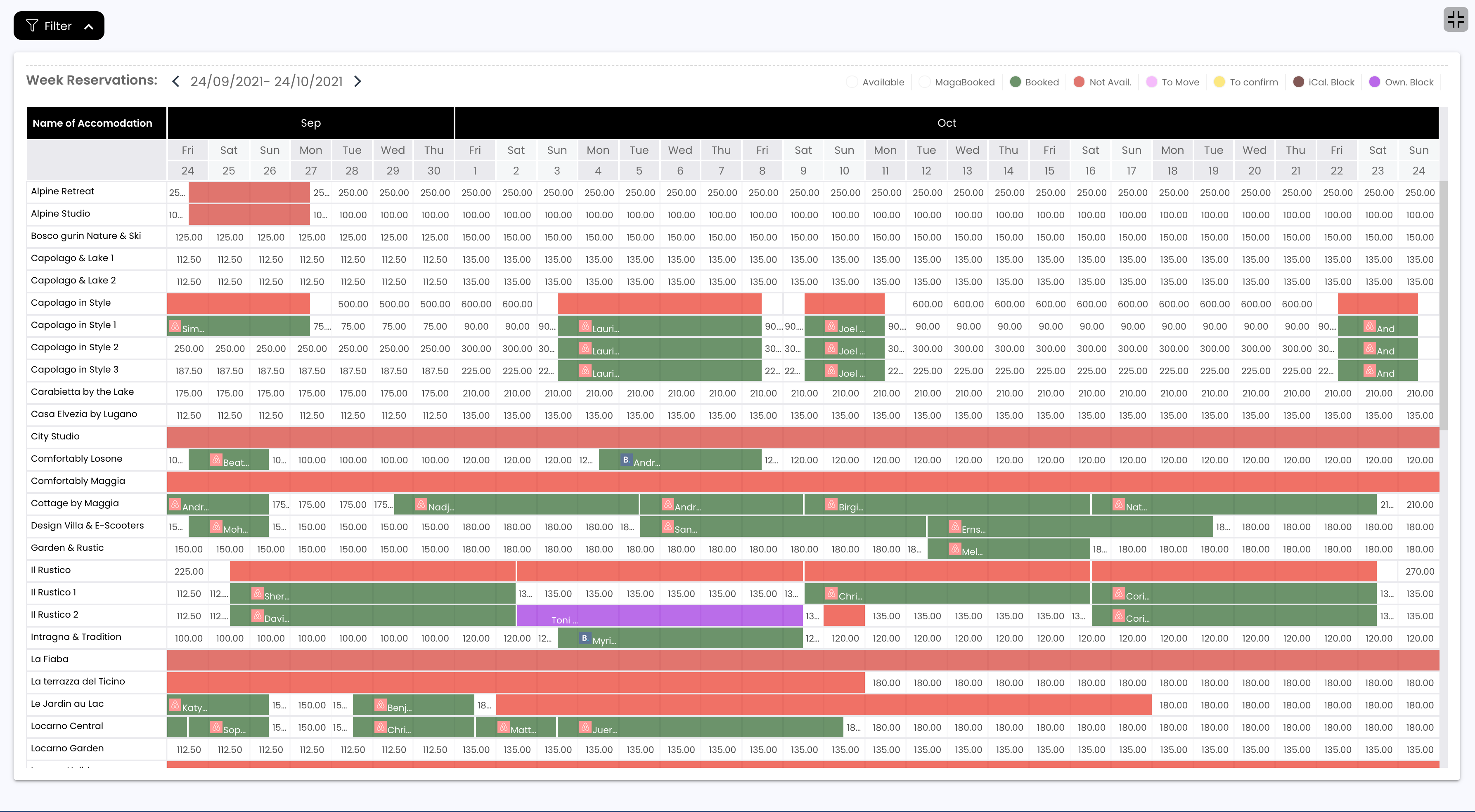 screenshot of Magarental