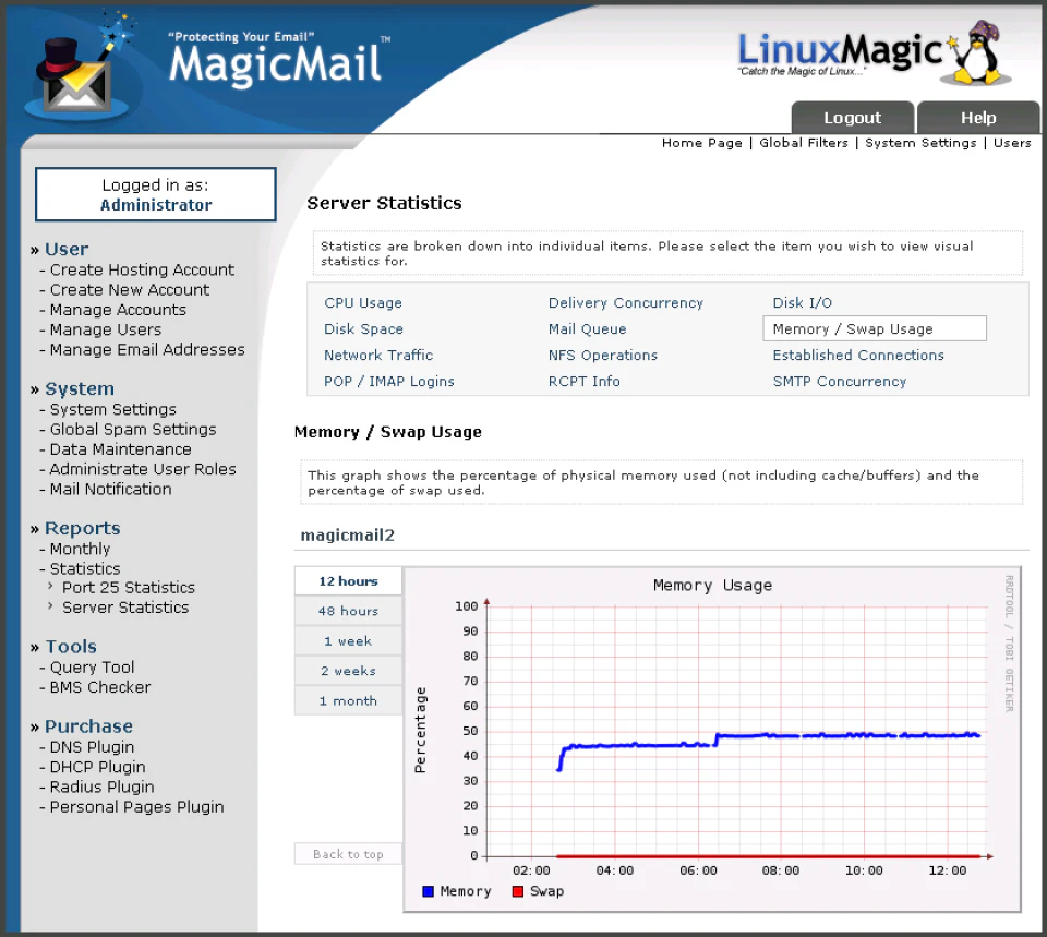 screenshot of MagicMail