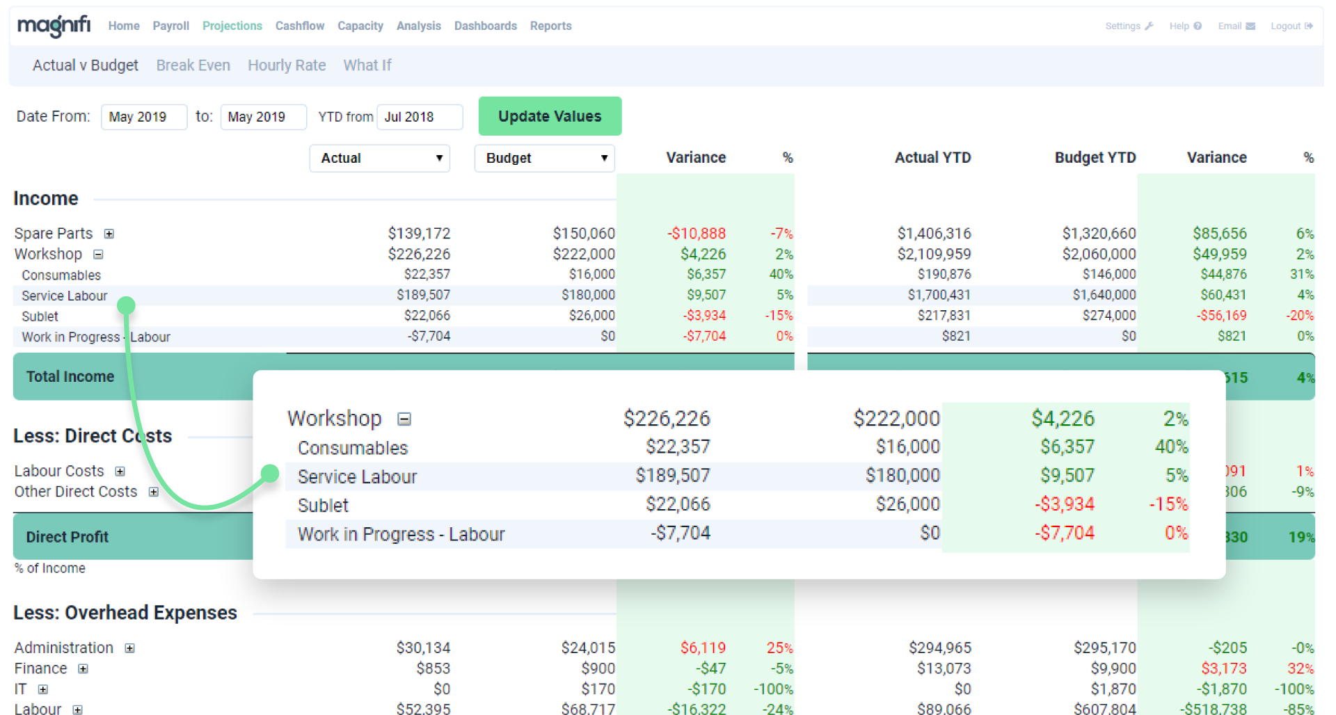 screenshot of Magnifi