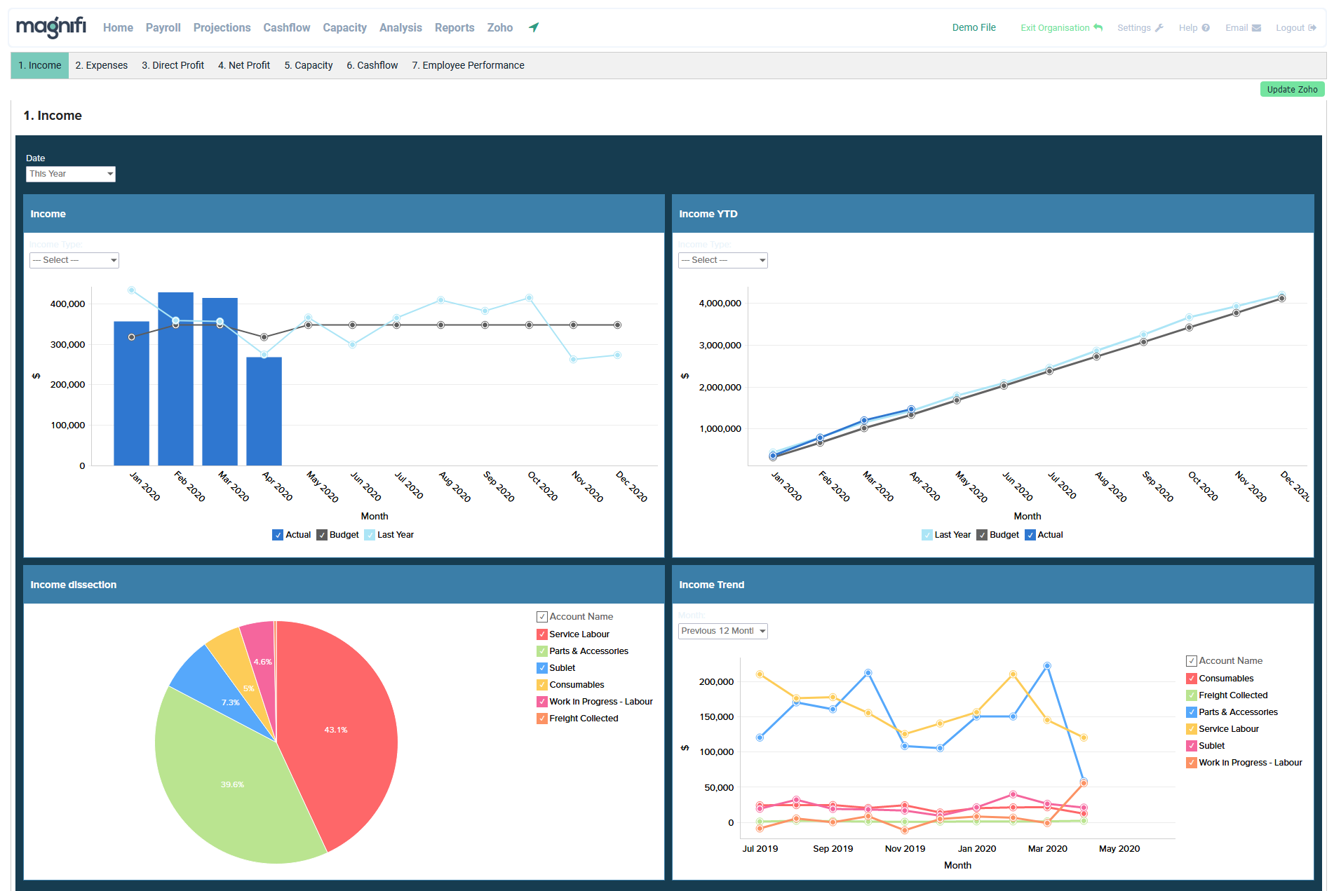 screenshot of Magnifi