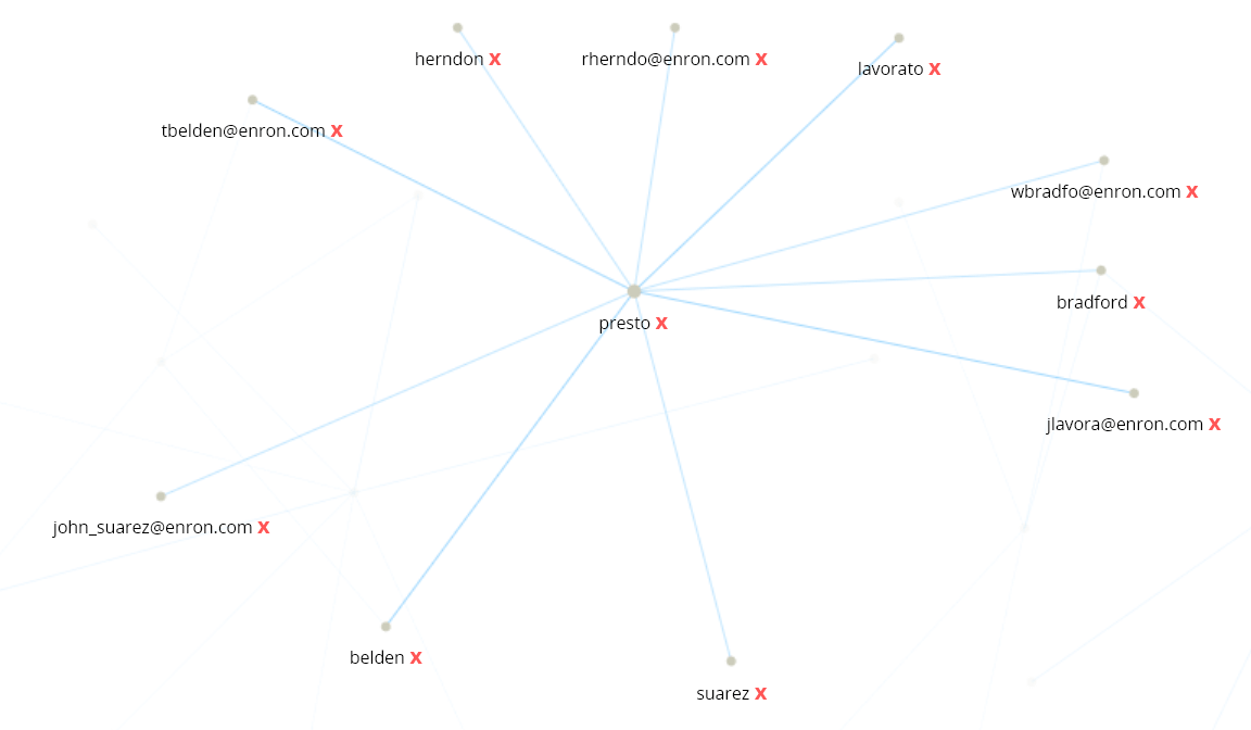 screenshot of MailArchiva