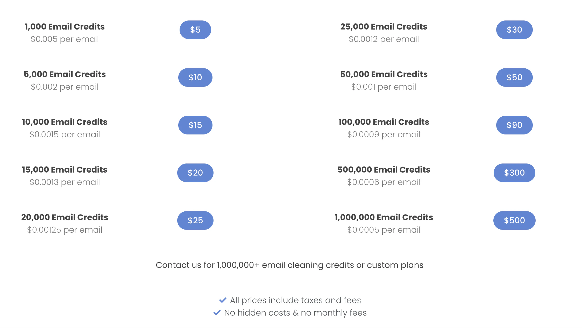 screenshot of MailCleanup