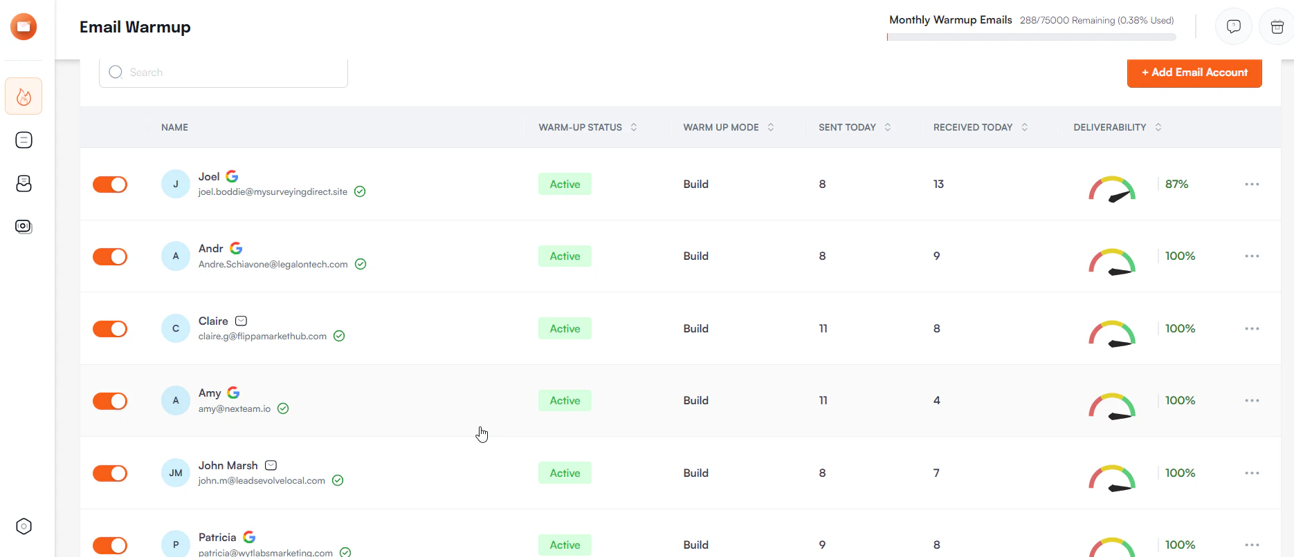 screenshot of MailOptimal