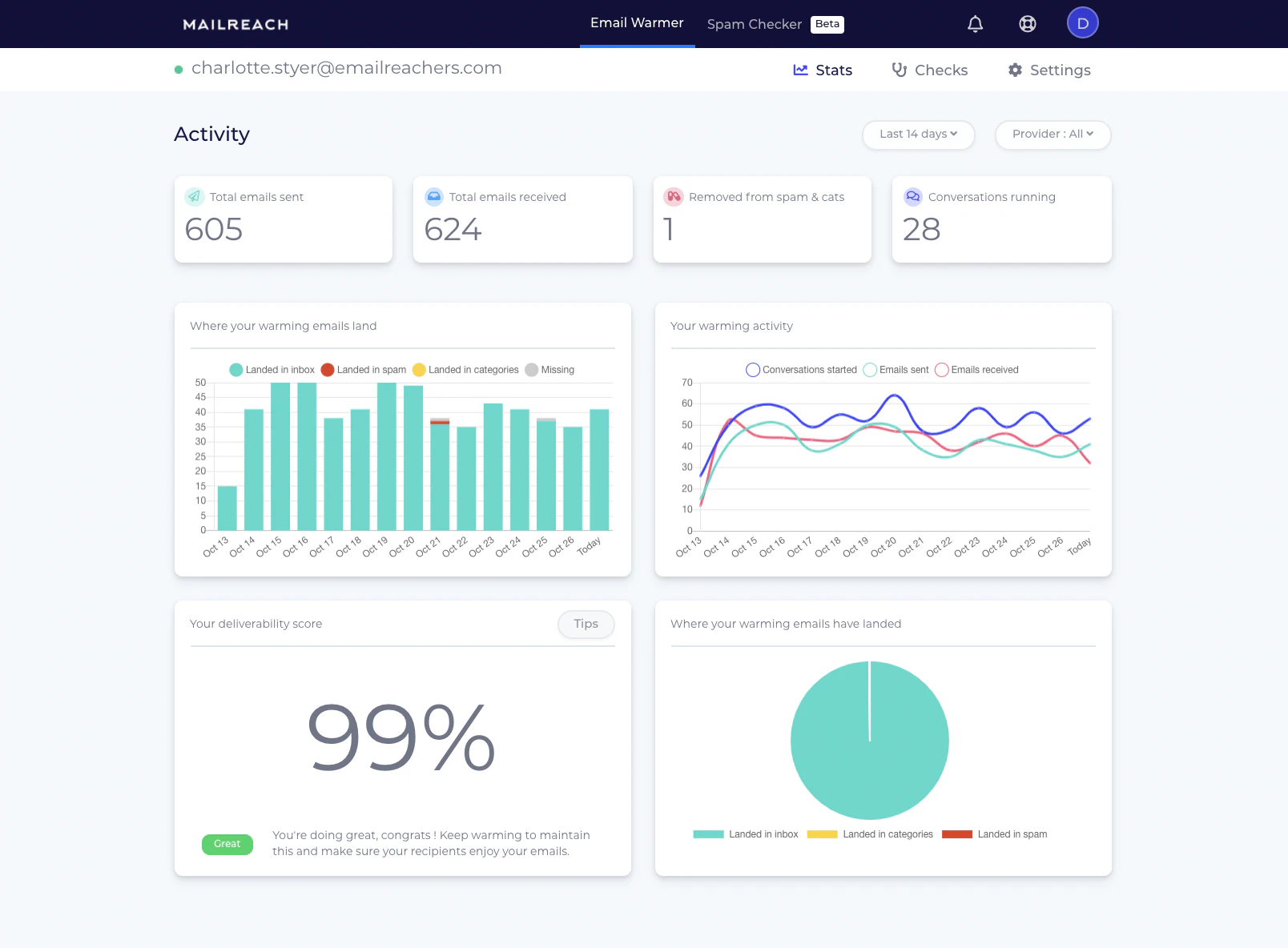 screenshot of MailReach