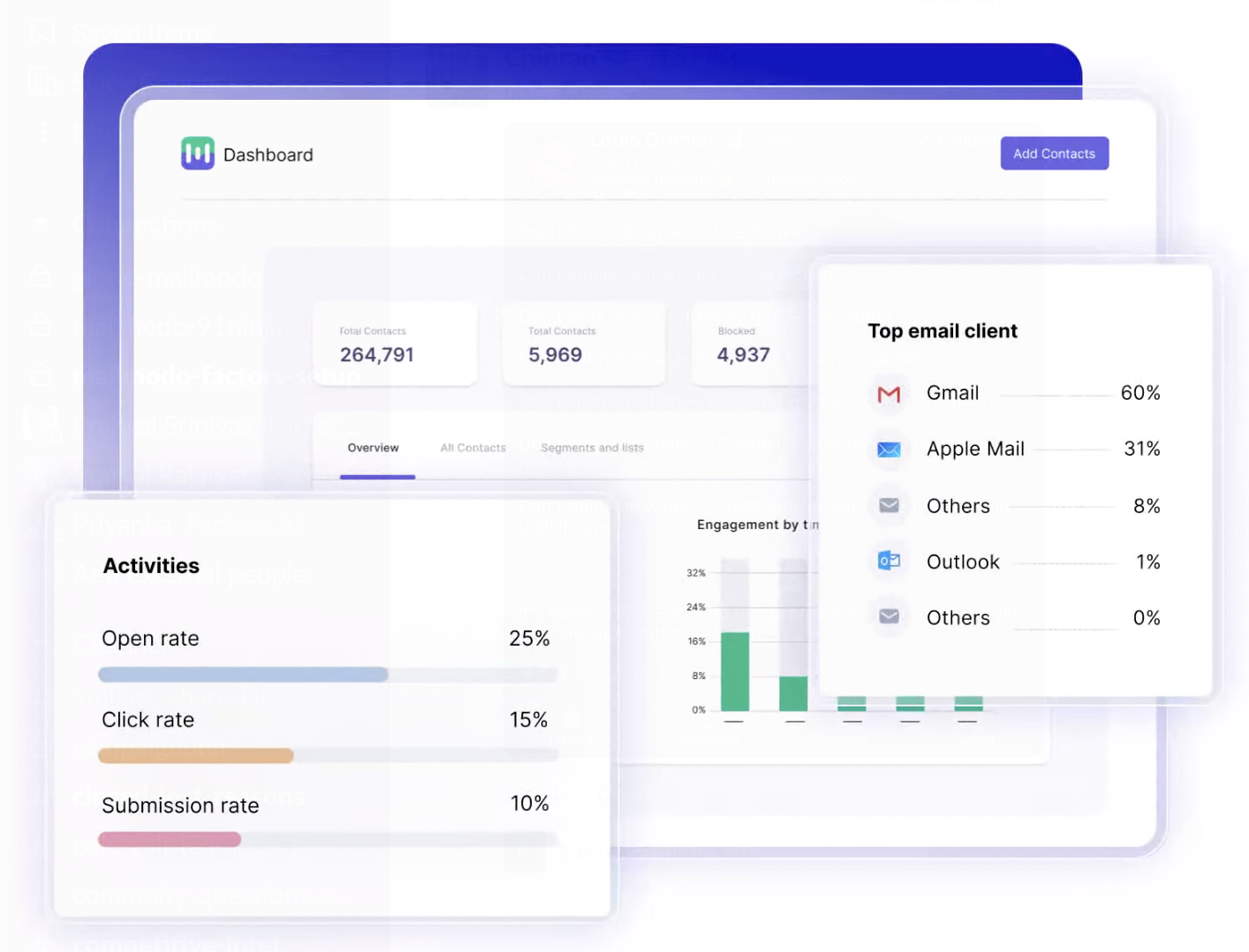 screenshot of Mailmodo