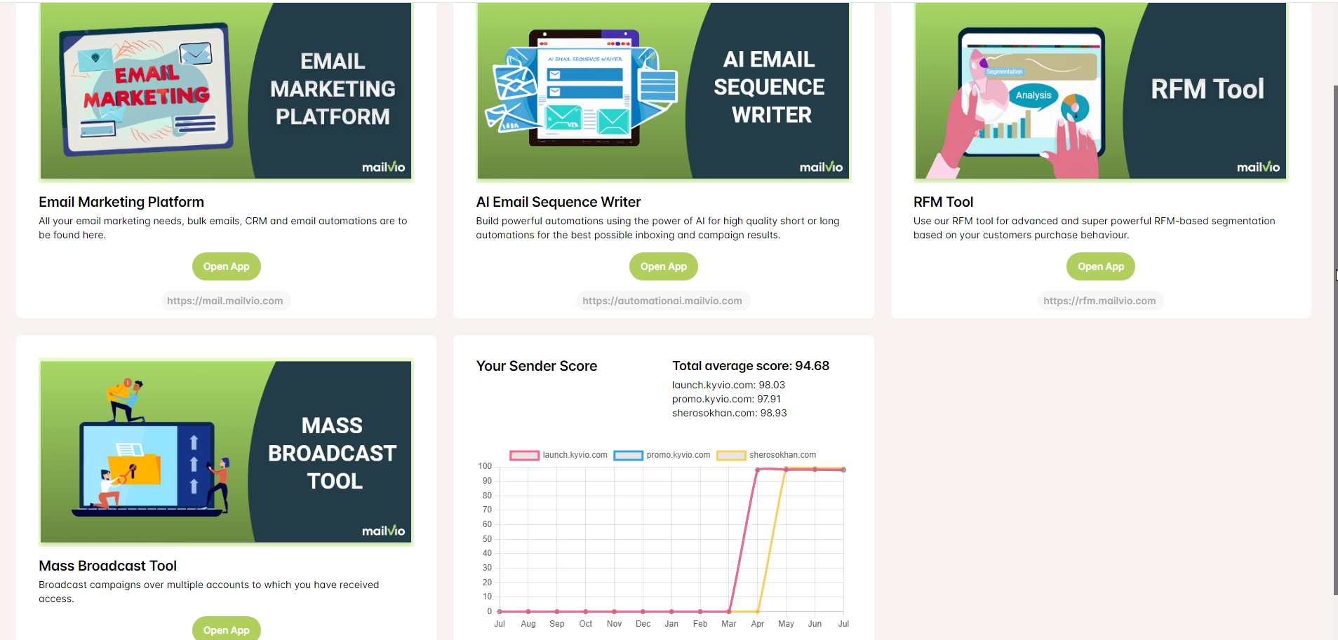 screenshot of Mailvio