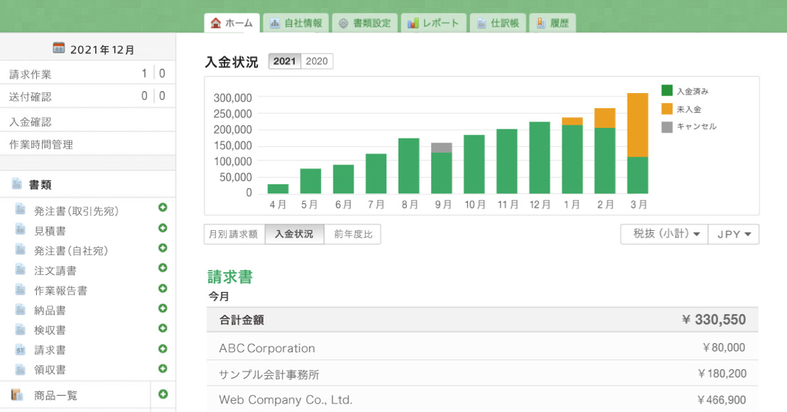 screenshot of MakeLeaps