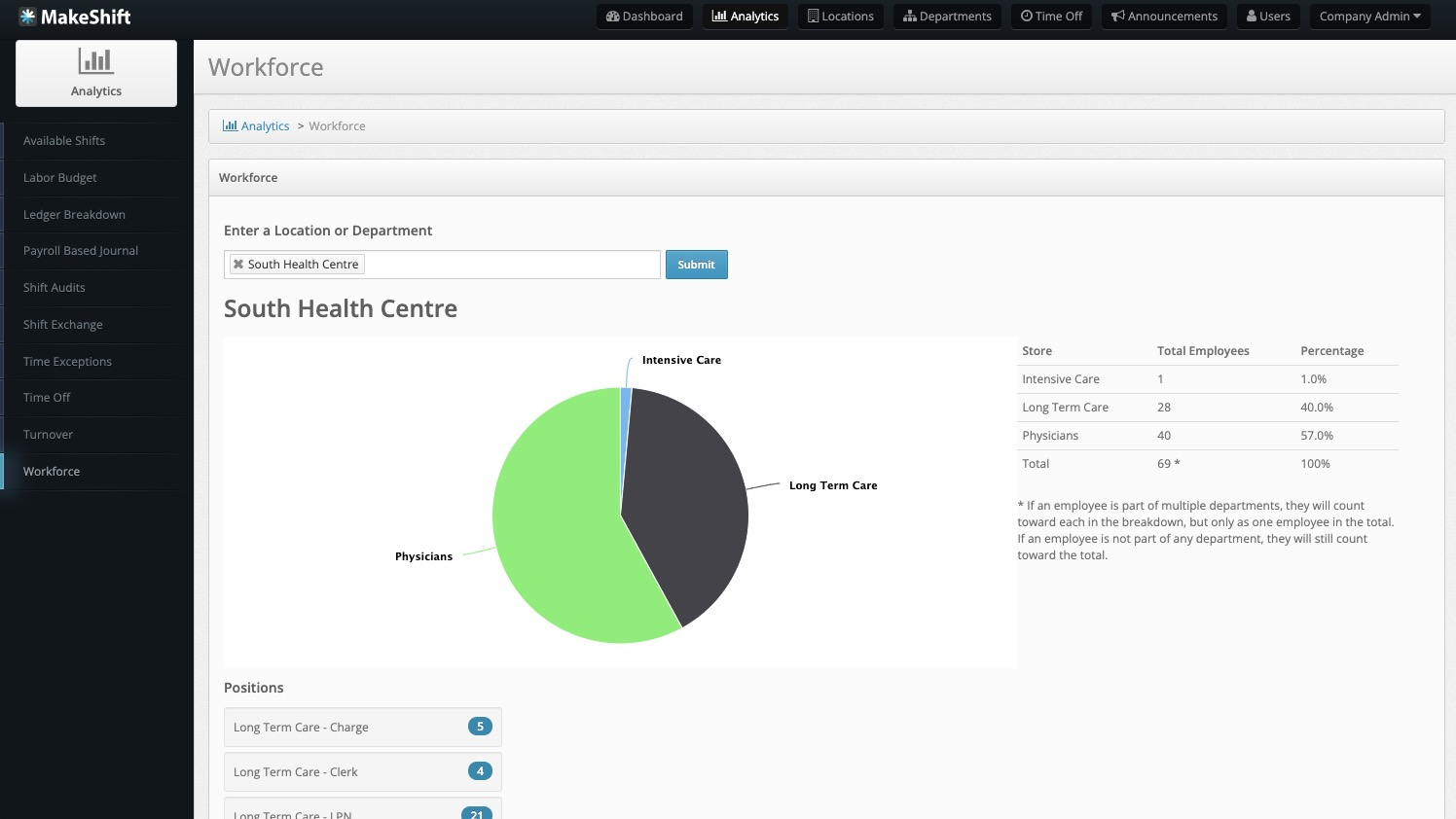 screenshot of MakeShift