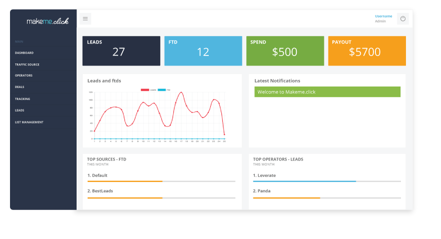 screenshot of Makeme.click