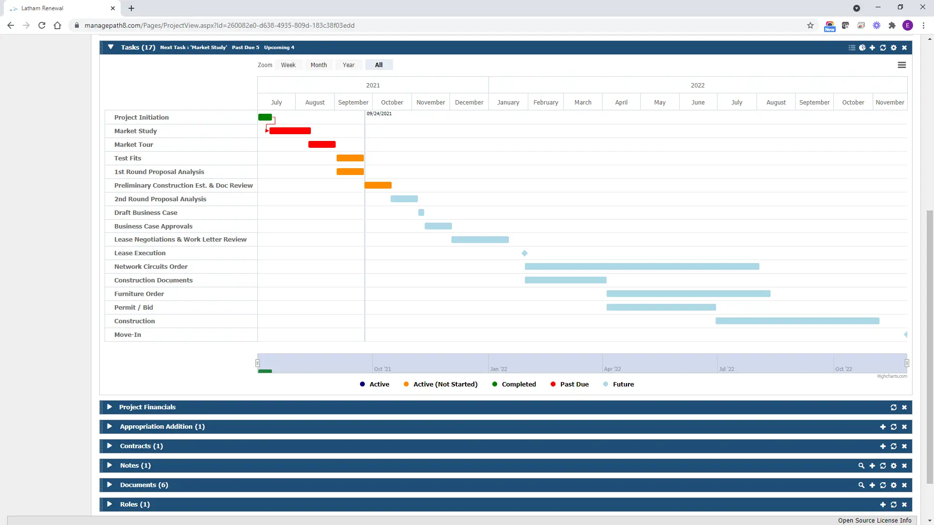 screenshot of ManagePath
