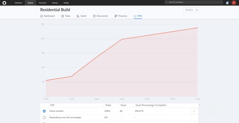 screenshot of ManagePlaces