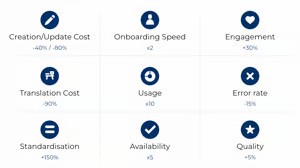 screenshot of Manual.to