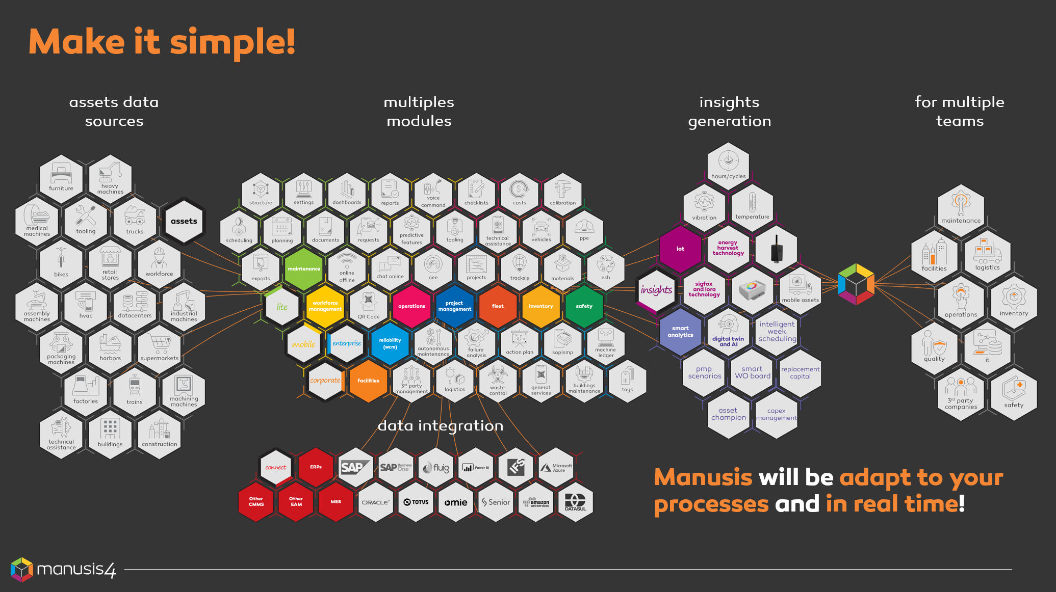 screenshot of Manusis4