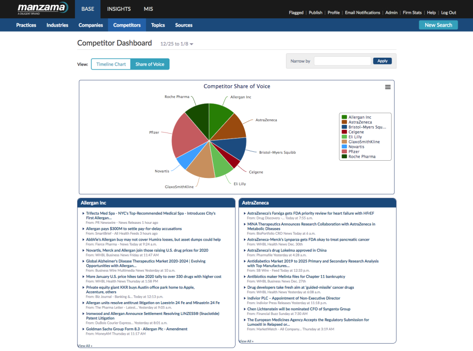 screenshot of Manzama