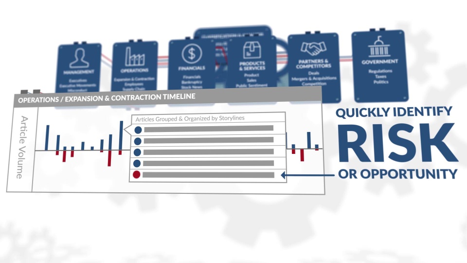 screenshot of Manzama