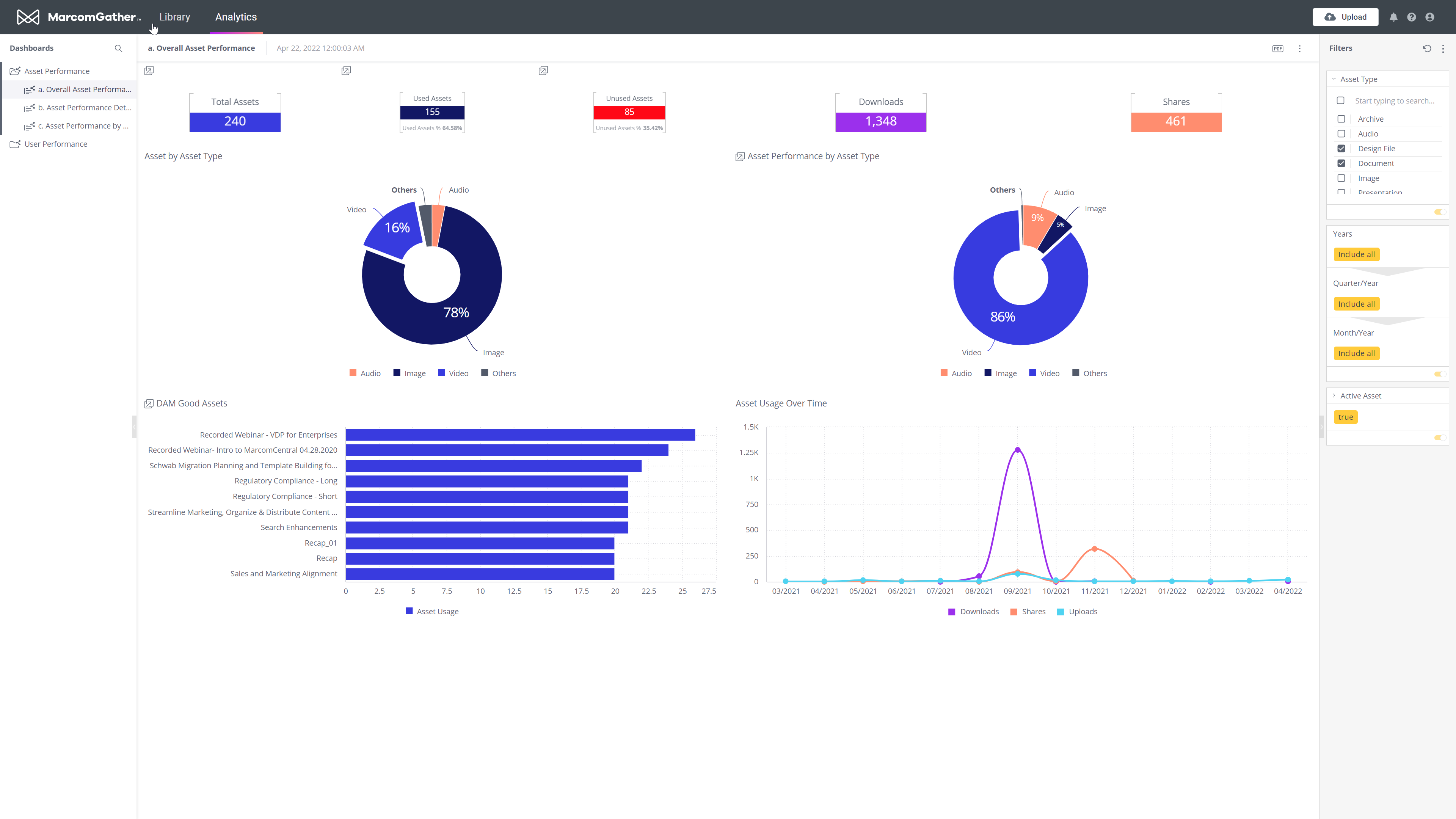 screenshot of MarcomGather