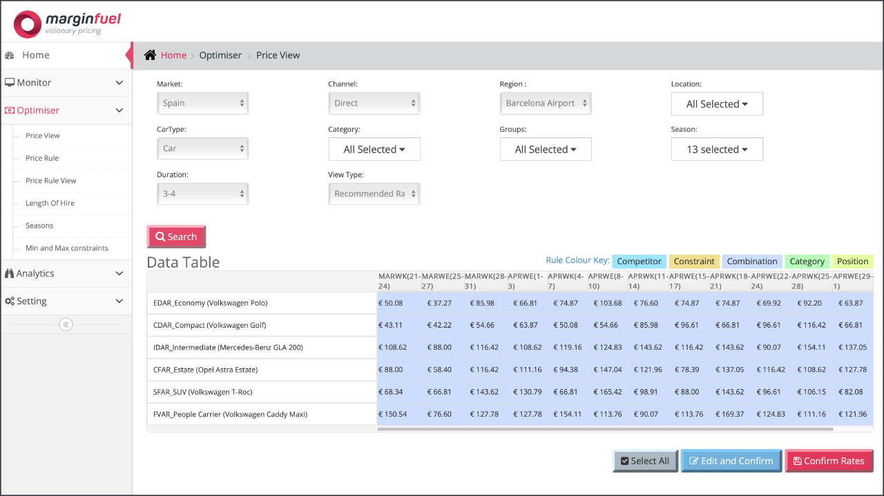 screenshot of MarginFuel