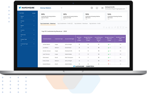 screenshot of MarginQube