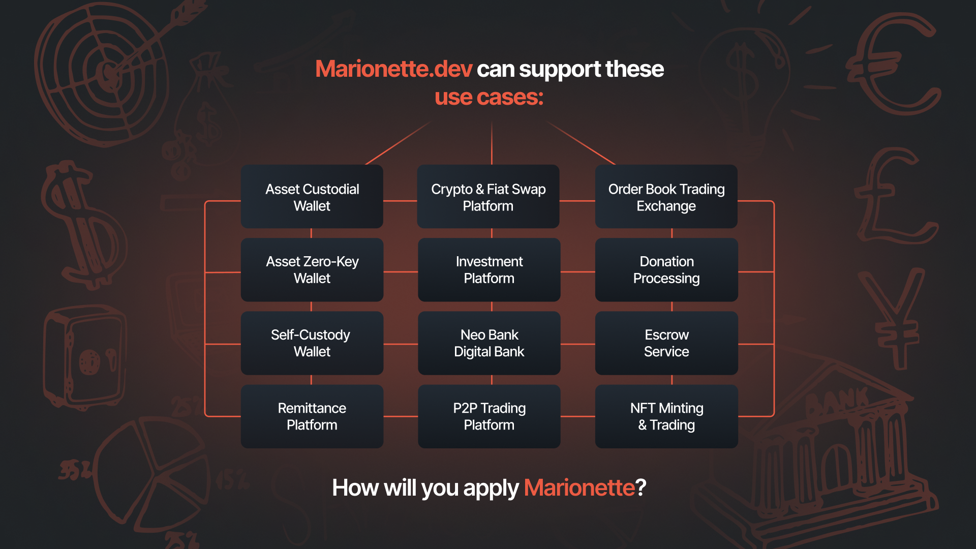 screenshot of Marionette.dev