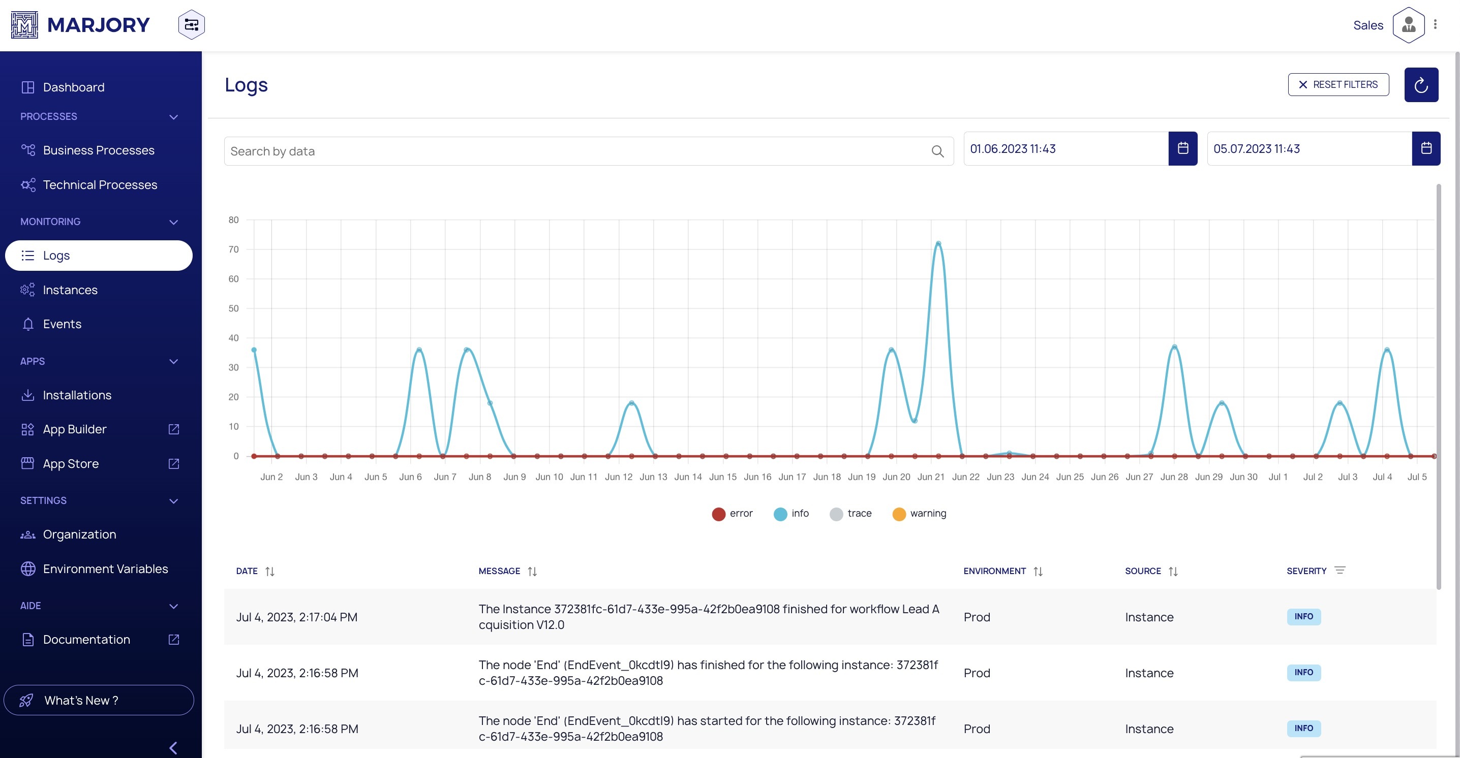 screenshot of Marjory